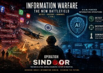 Information Threat Detection System (ITDS): An Advanced Software Based on AI & ML Tech for Dominance in Information Operations