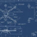 Drones: Ideas & Inferences – Mind the Gap